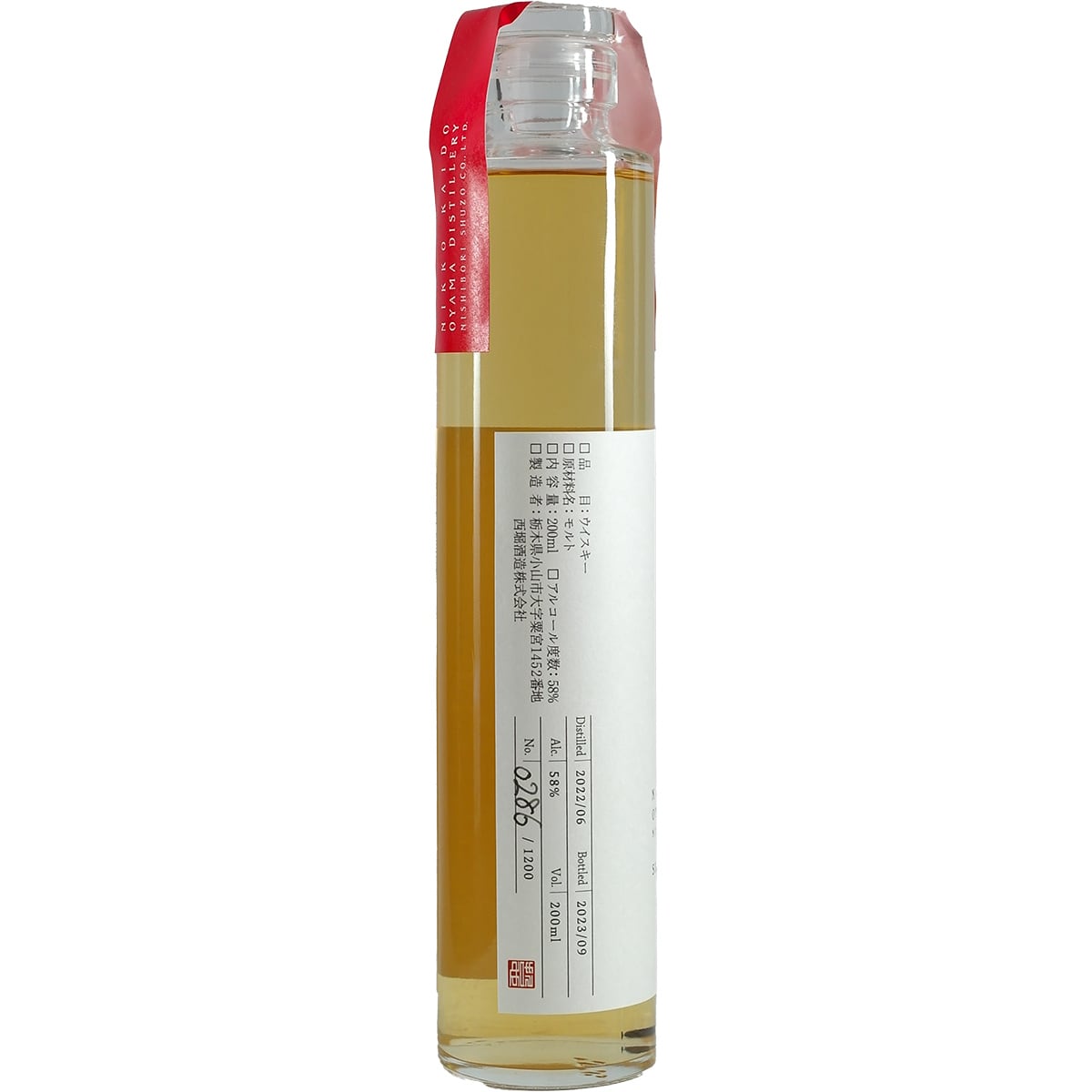 Nikko Kaido Oyama New Born 2023